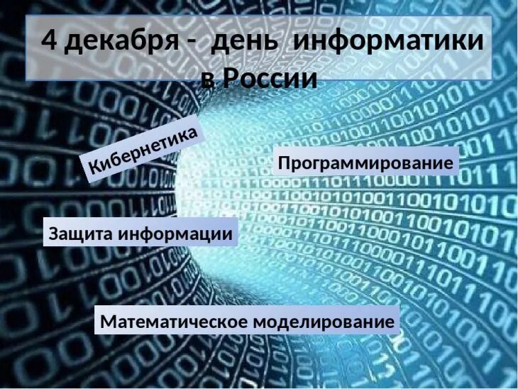 День информатики урок. День Российской информатики. 4 Декабря день информатики в России. День рождения информатики в России. День информатики картинки.