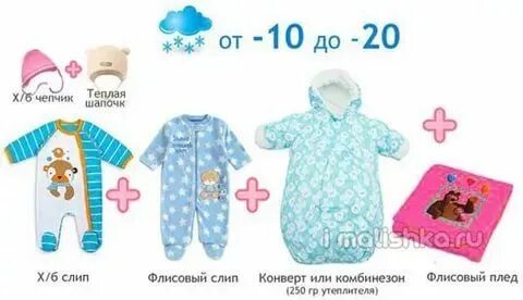 Как одевать новорожденного зимой