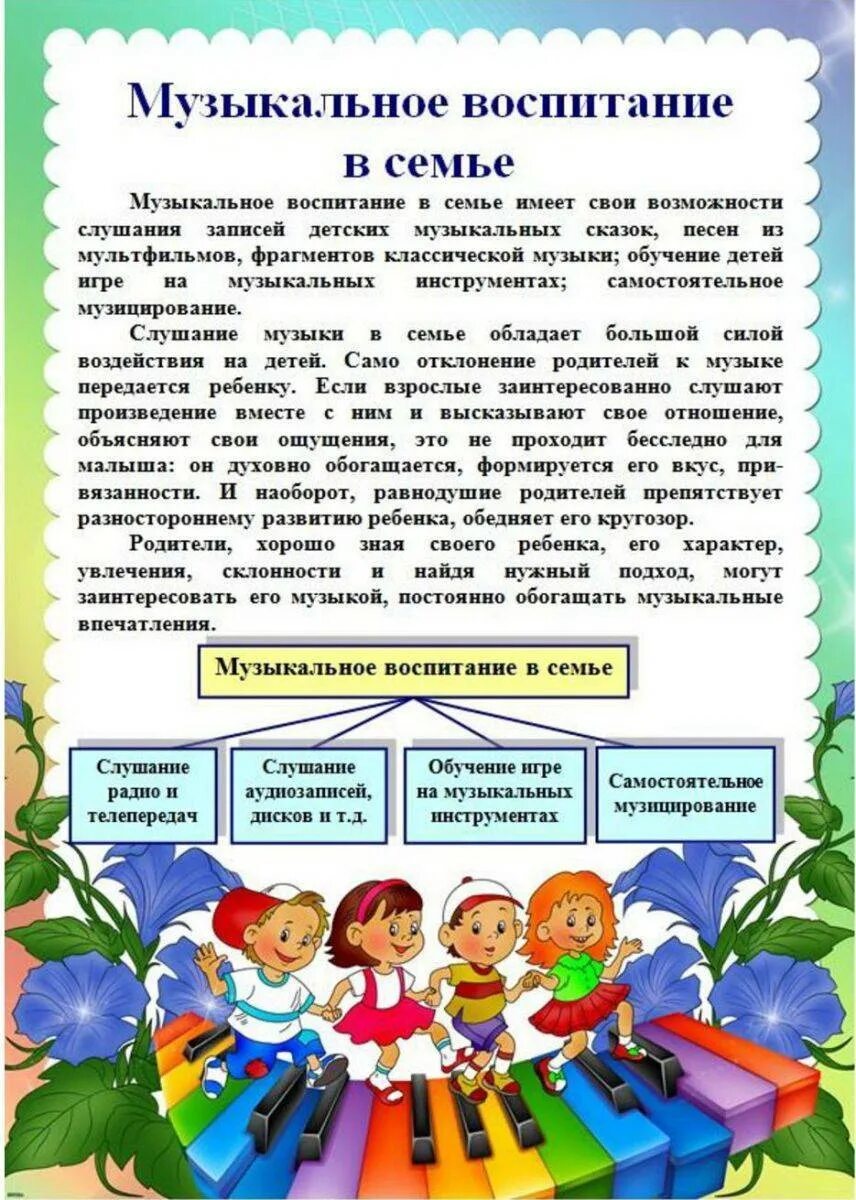 Рекомендации по развитию и воспитанию. Консультация для родителей по музыкальному воспитанию в детском. памятка для родителей от музыкального руководителя в детском саду. консультации музыкального руководителя родителям в детском саду. консультация для родителей по музыкальному воспитанию в детском саду.
