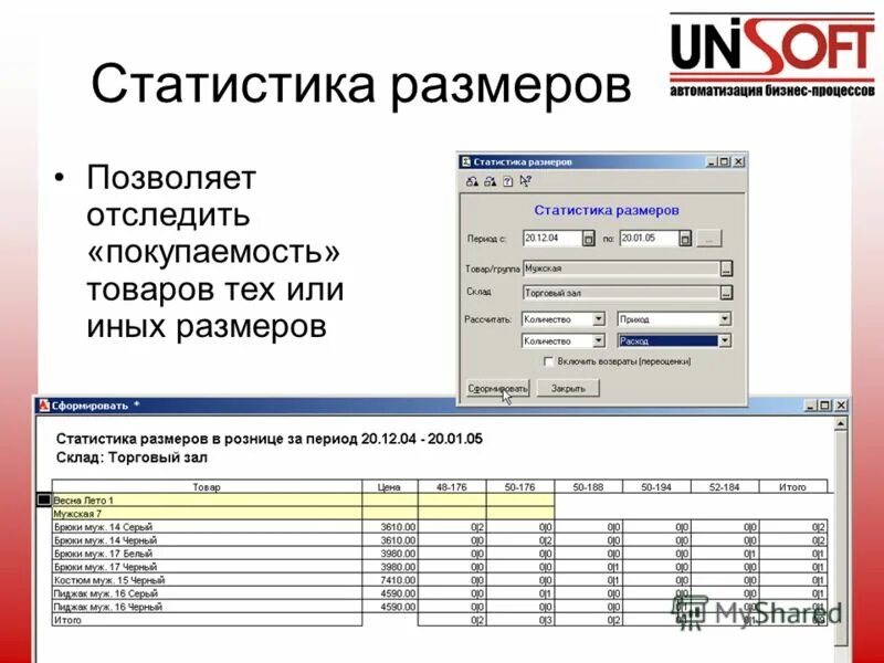 Информация содержащаяся в отчете. Тех или иных размеров. Покупаемость кроссдовок.