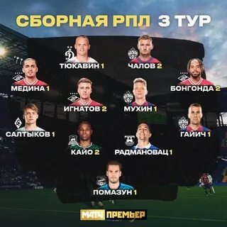 Состав урала 2023