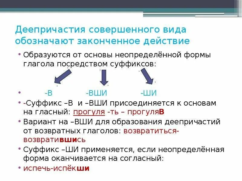 Помощь образовать глагол в неопределенной форме. Образование деепричастий презентация. Способы образования деепричастий.