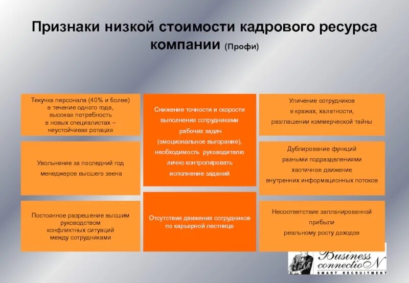 Цель ротации. Ротация персонала. Виды ротации сотрудников. Ротация персонала относится к следующему виду карьеры:. Управление расходами на персонал презентация.