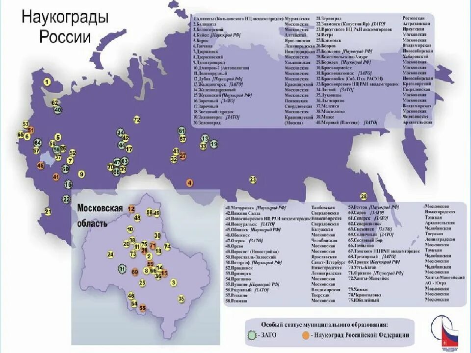 Российские наукограды. Города науки центральной России на карте. Научные центры центральной России. Наукограды России. Города наукограды России.