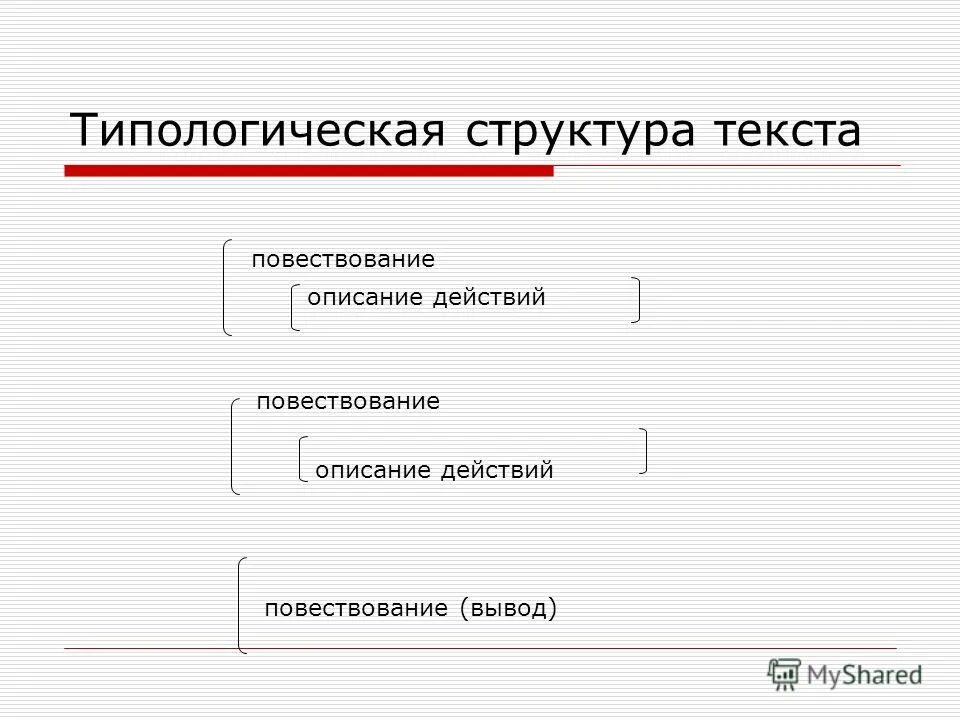 сочинение на тему описание действий. план сочинения описание действий 7 класс. слова описания действий. план сочинения описания действий. описание действий человека.