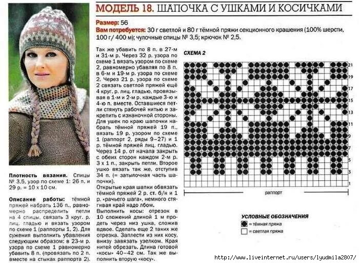 Схема шапки с ушками спицами для женщины. Шапка с ушками спицами для женщин с описанием. скандинавская шапочка с ушками вязаная спицами. шапочка с косичками с ушками схема. шапка с ушками и косами спицами схема.