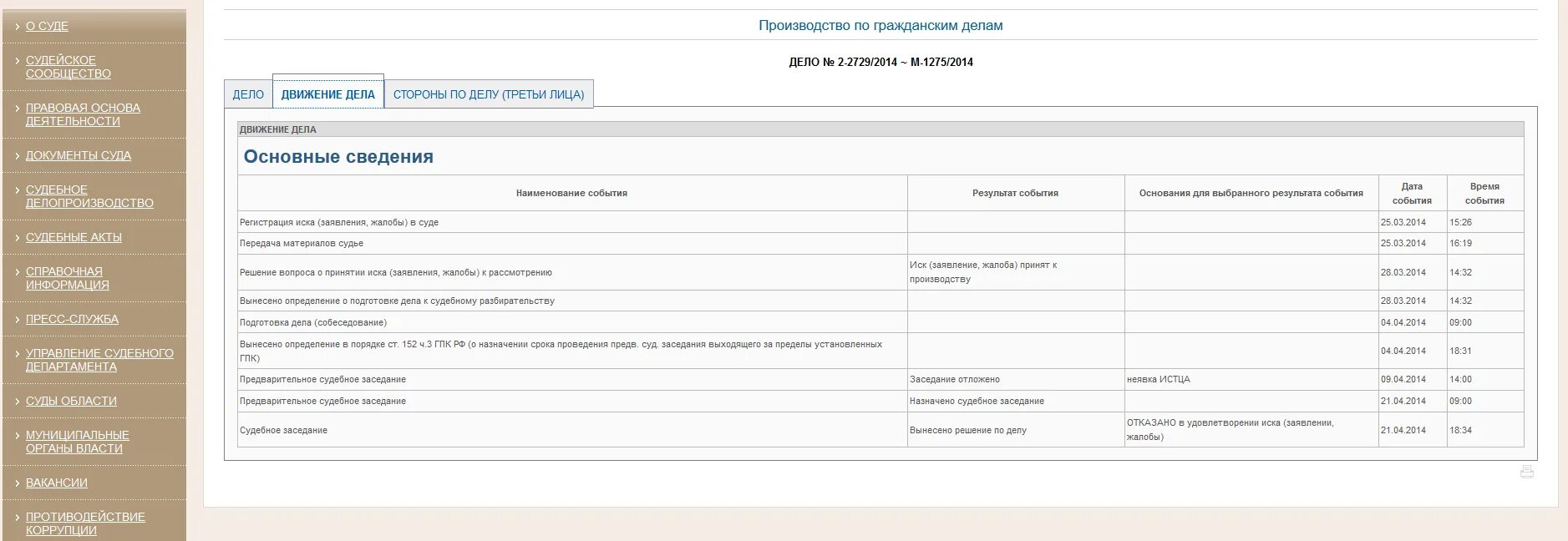 Информация по делу производства. Карточка гражданского дела. Электронная карточка гражданского дела. Сведения о движении дела на сайте суда. Карточка дела на сайте суда как найти.