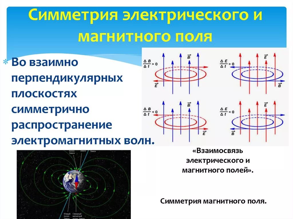 Магнитное и электрическое отличие. Электрическое магнитное и электромагнитное поля. Магнитное поле и электрическое поле. Связь электрического и магнитного полей. Эл магнитное поле.