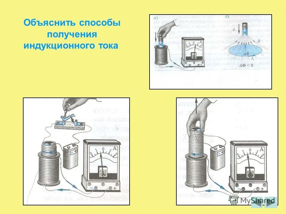 способы индукционного тока. способы возникновения индукционного тока. правило ленца линии магнитной индукции. правило ленца для электромагнитной индукции опыт. способы получения электромагнитной индукции.