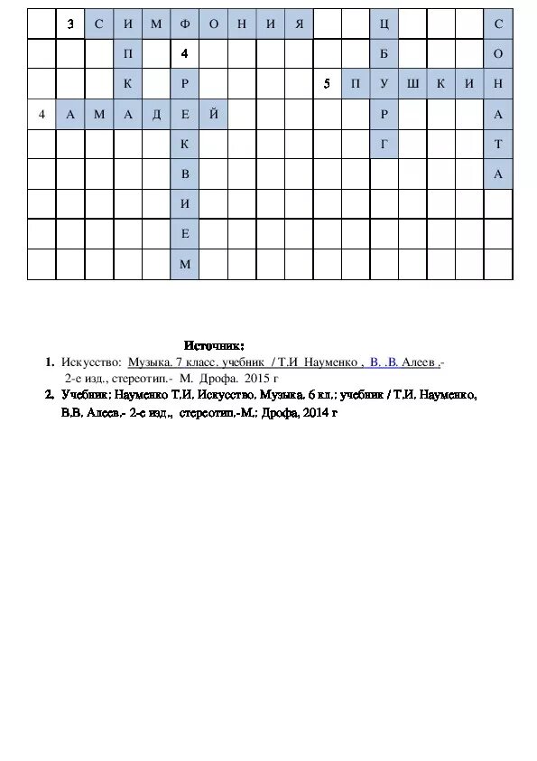 10 вопросов по музыке. Кроссворд по теме Моцарт 5 класс. Музыкальный кроссворд с ответами и вопросами. Музыкальные кроссворды для школьников. Красфорт по творчеству Моцарта.