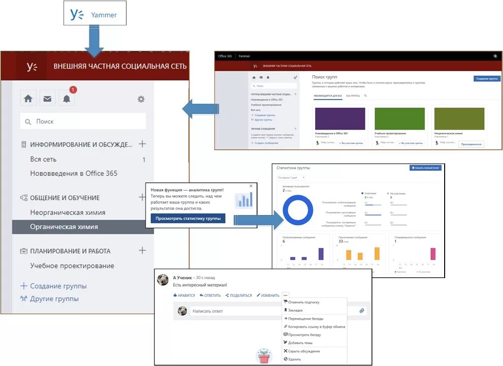 Госуслуги сообщения. Информирование. Уведомления на госуслугах в личном кабинете. Информационные системы лекарственных средств. Оператор call центра.