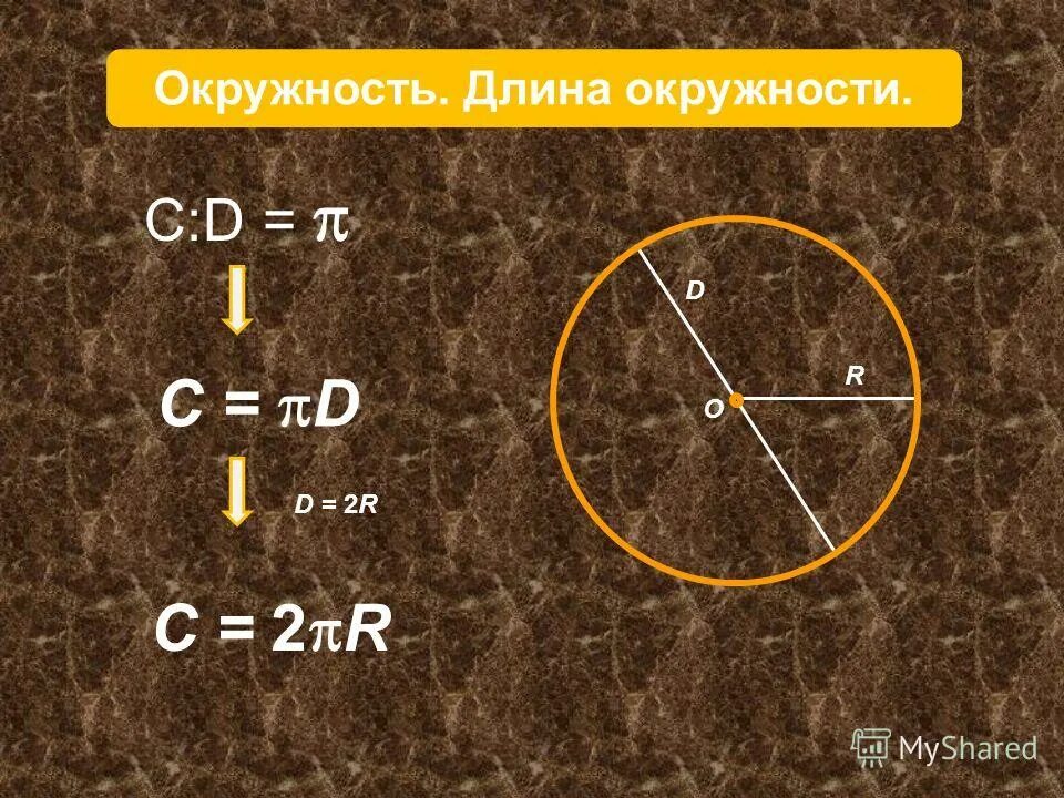 Длина окружности. Длина круга 2. Длина окружности фото. Начало окружности.