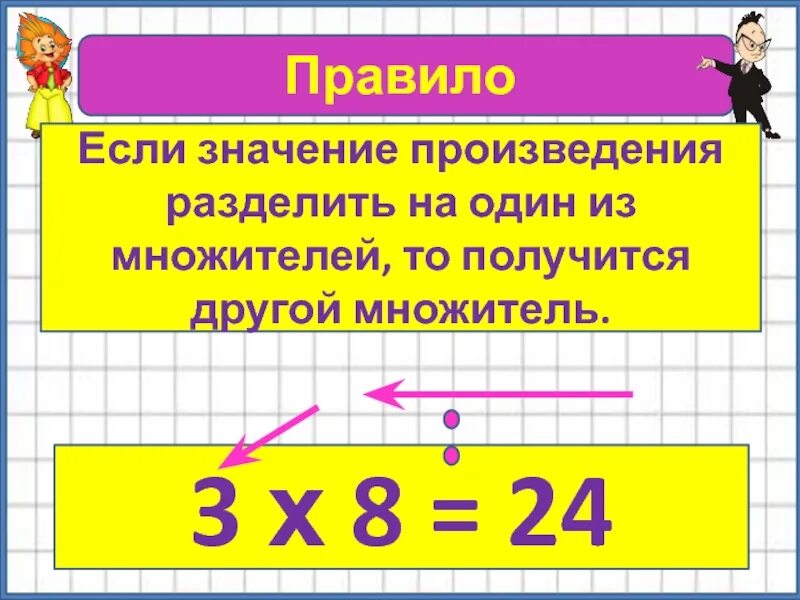 Если произведение на множитель то получится. Если произведение разделить на один из множителей то получится. Если произведение разделить на 1 множитель. Если произведение разделить на множитель то получится. Произведение и деление.