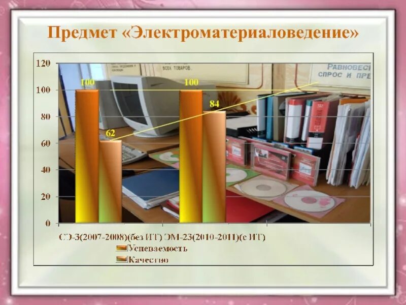Технология что за предмет. Технология предмет. Предмет технология в 10 классе. Что изучает технология. Технология предмет в школе.