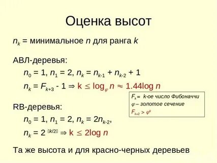 Минимальное n