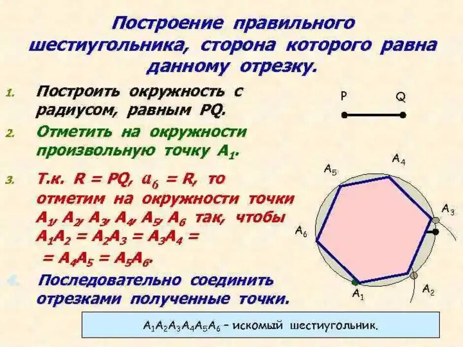 Шестиугольник в окружности формула