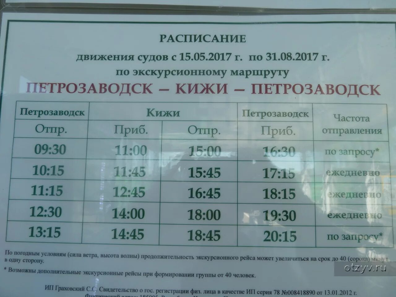 Сортавала валаам купить билет. Расписание Петрозаводск Кижи. Петрозаводск Кижи Метеор расписание. Билет на Метеор на Кижи. Приозерск-Валаам расписание Метеор.