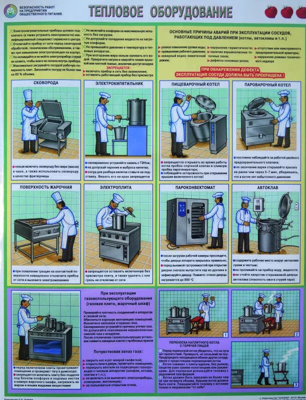 Плакаты по охране труда при эксплуатации электроустановок. Правила техники безопасности и охраны труда организации. Плакат по электробезопасности. Организационные и технические мероприятия электроустановках до 1000в. Безопасность работ на высоте.