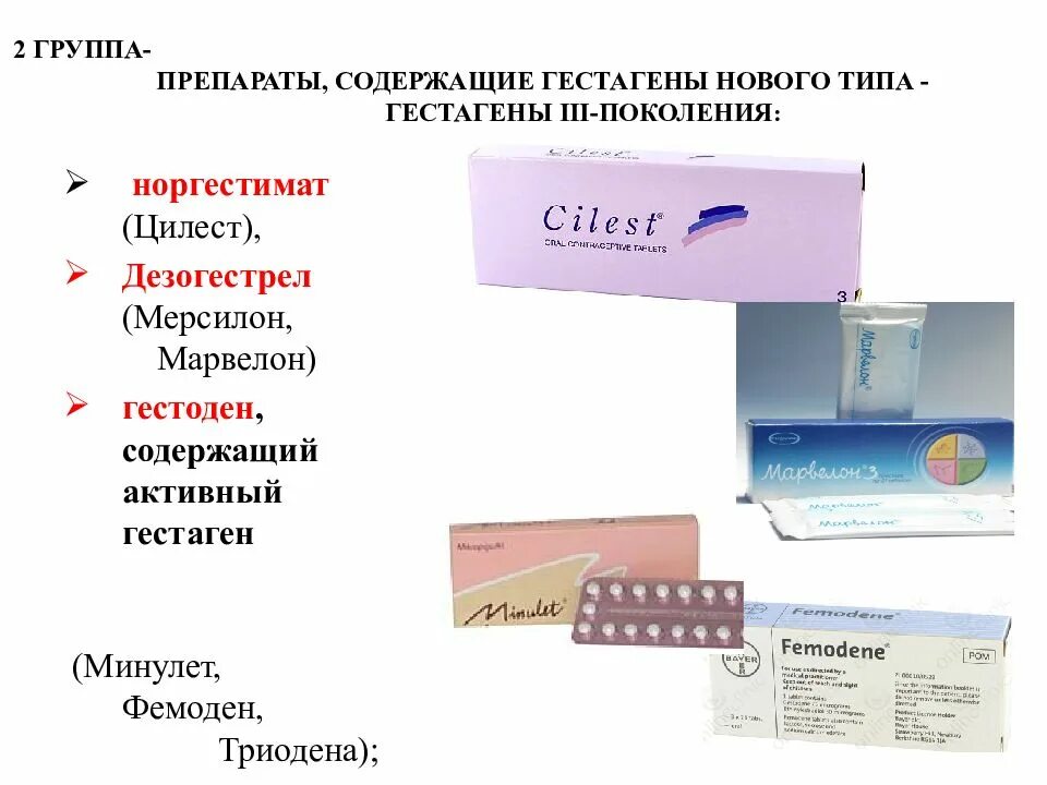 Цикл после противозачаточных