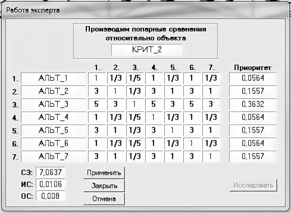 Попарное тестирование пример. Матрица парных сравнений. метод попарного тестирования. метод попарного тестирования пример. шкала парных сравнений.