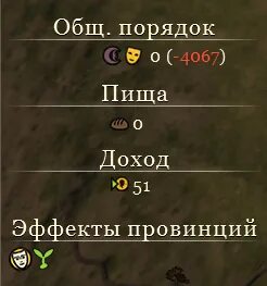 Порядок ф