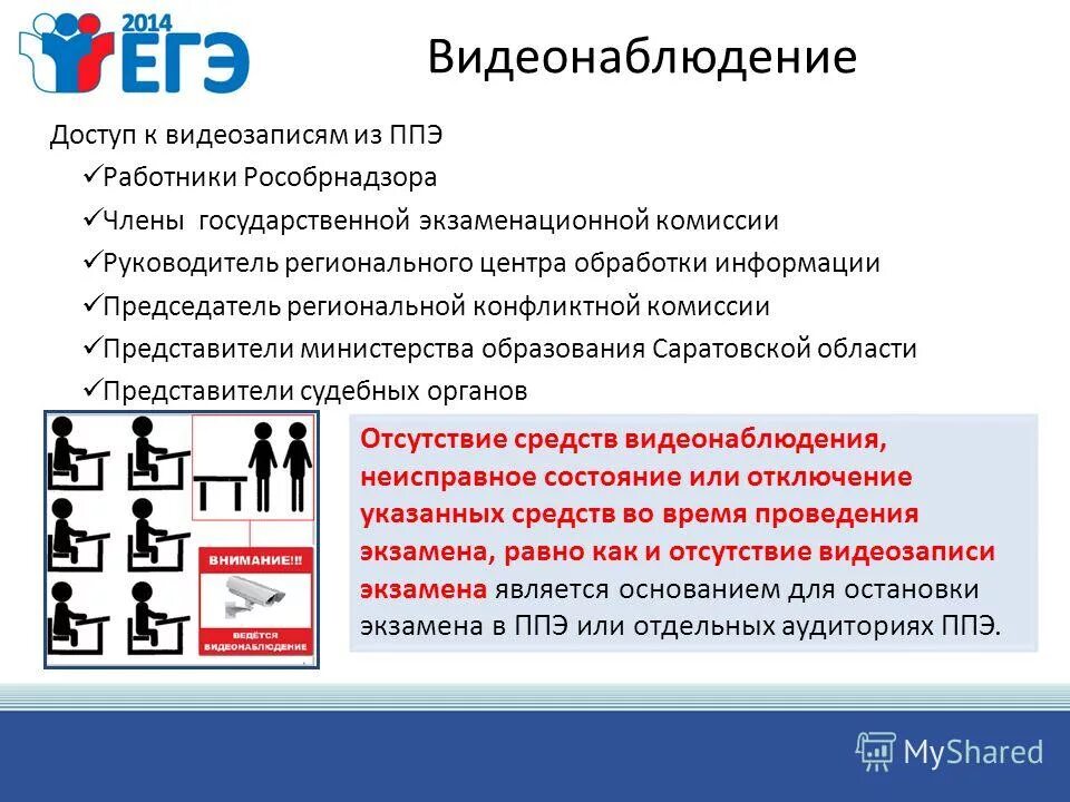 Председатель ППЭ это. Для презентация значки экзаменационная комиссия.