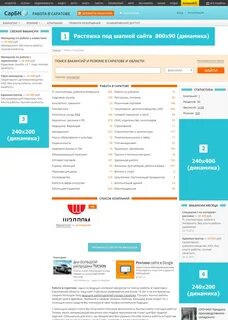 Вакансии саратова без опыта работы
