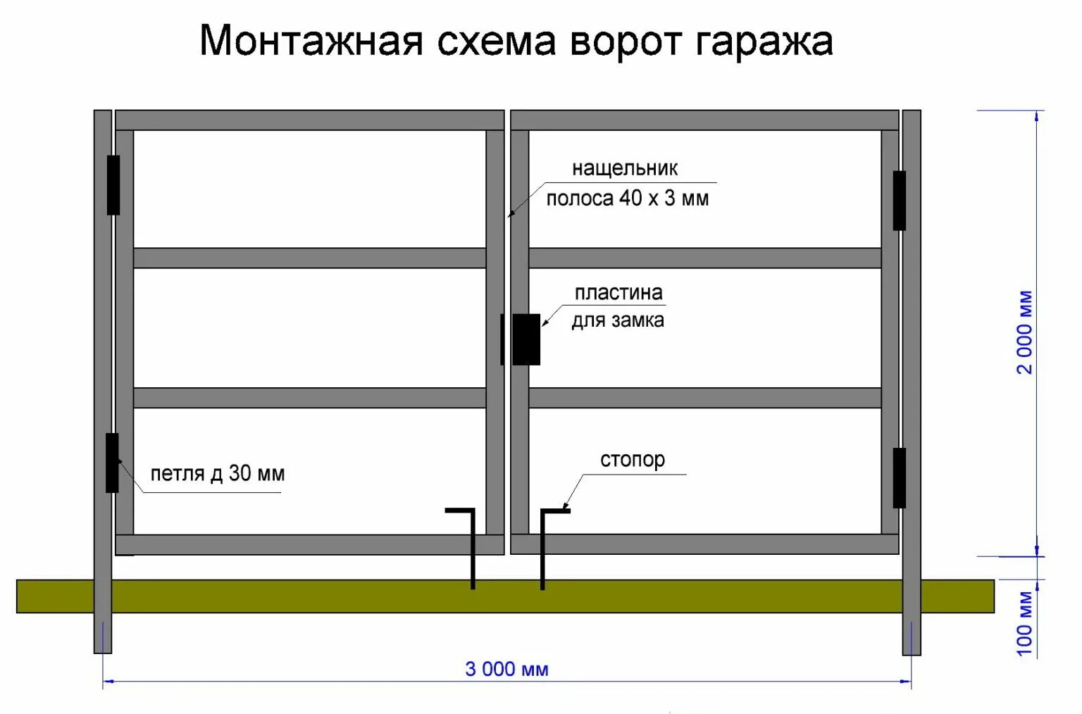 Ворота распашные из какой трубы. Распашные гаражные ворота из профильной трубы чертежи. чертеж каркаса распашных ворот. ворота на гараж своими руками распашные из профтрубы. распашные ворота 5 метров чертеж.
