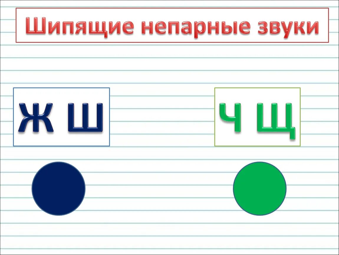 Какие согласные шипящие всегда. Шипящие согласные. Шипящие согласные звуки. Шипящие согласные буквы. Шипящие согласные звуки 1 класс.