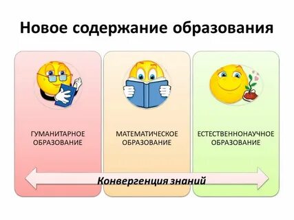 Базовое гуманитарное образование