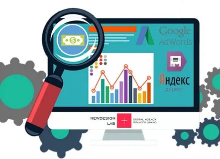 Контекстная кампания