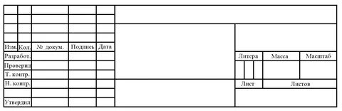 Articles / Bookmarks / Profile of Jack_Vo / Habr