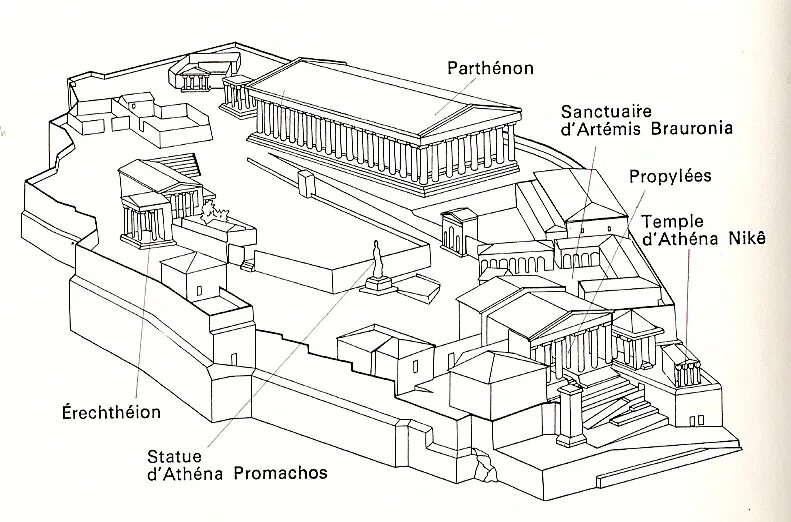 Афинский Акрополь храм Парфенон. Парфенон, главный храм Акрополя в Афинах. Афинский Акрополь в древней Греции схема. Афинский Акрополь (реконструкция Лео фон Кленце, 1846 г.). Рисунок акрополя 5 класс