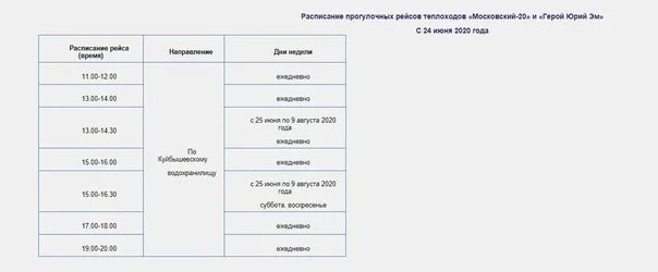 Афиша санкт петербурга ноября 2023. Расписание речных прогулок. Речные прогулки Тольятти график. График речных прогулок на теплоходе 2023 Чебоксары. Самарский Речной порт расписание 2023.