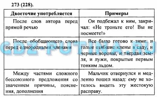 Двоеточие ставится после слов автора перед прямой речью. Двоеточие после слов автора перед прямой. Знаки при при препинания при прямой речи. Двоеточие после слов автора перед прямой речью примеры. Двоеточие после слов автора перед прямой речью.