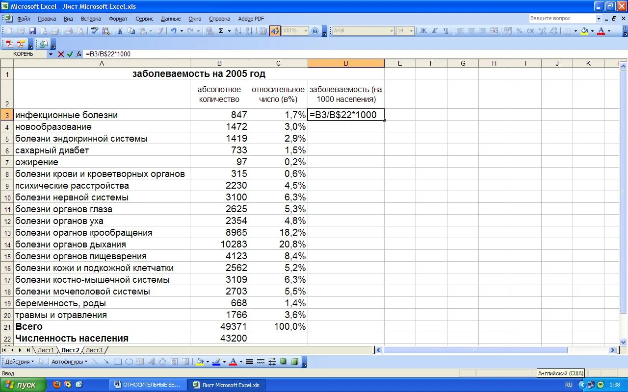 Габаритная мощность трансформатора по сечению сердечника. Посчитать оборачиваемость товара. Расчет данных. Методы расчета статистических показателей. Коэффициент вариации поставок формула.