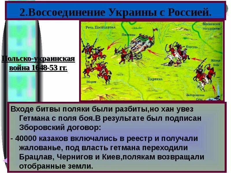 Воссоединение украины с россией история 7 класс. Воссоединение Украины с Россией. Воссоединение России с Украиной 1648. Воссоединение Украины с Россией в 17 веке.