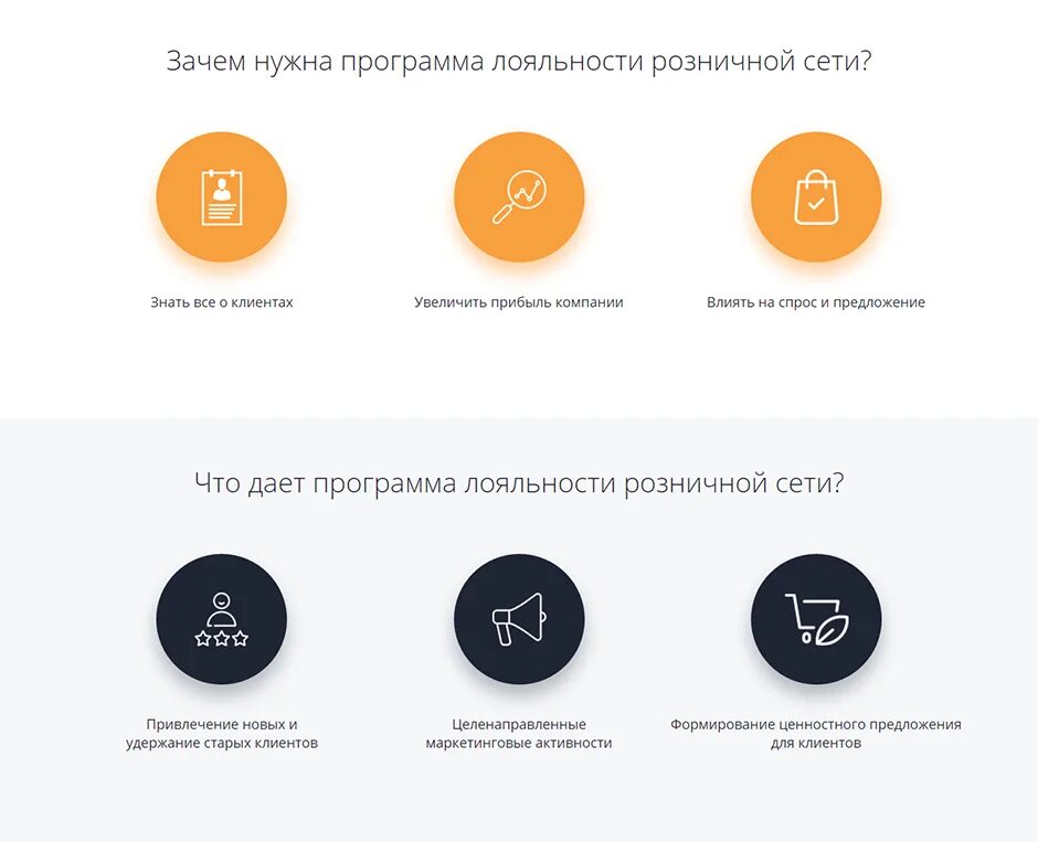 Продвижение программ лояльности. Продвижение программ лояльности