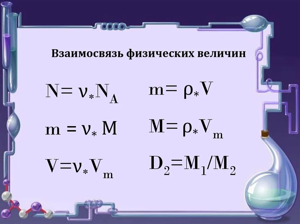 Число атомов физика. Отношение физика. Число атомов в химии и единицы измерения. Число атомов буква. Отношение в физике.