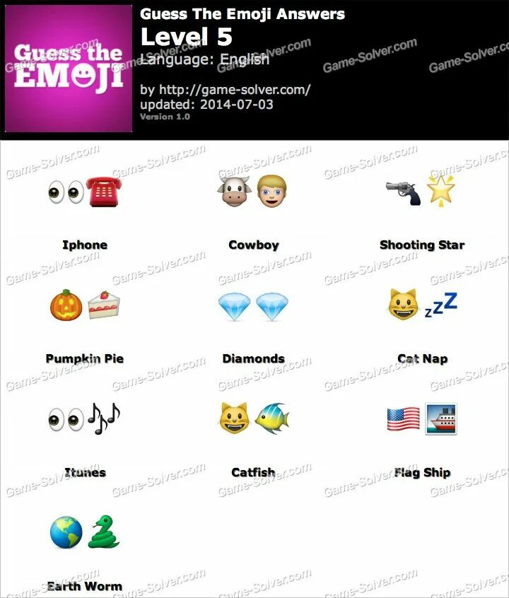 Эмоджи уровень. Игра эмоджи.