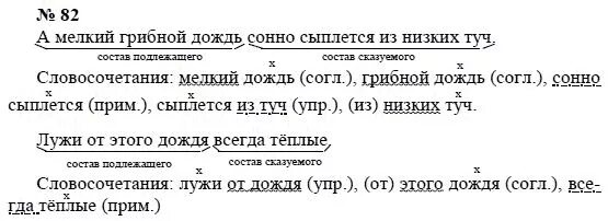 Мелкий дождь сонно сыплется из низких. Гдз по русскому 8 класс Дорофеев. Мелкий грибной дождь сонно сыплется. Русский язык упражнение 82.