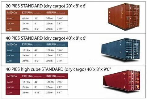 High cube размеры