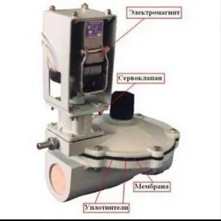 Кг 40 инструкция