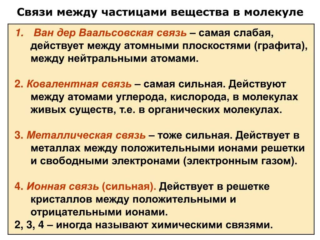 Слабый сильный химия