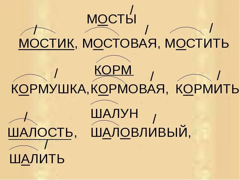 Корм кормить однокоренные или нет. Мост однокоренные. мост однокоренные слова. однокоренные слова к слову мост. родственные слова к слову мосты.