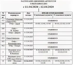 Расписание автобусов пермь юсьва