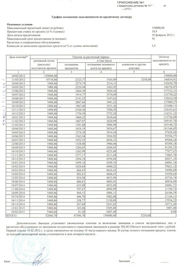 График погашения долга форма. Бланк график погашения задолженности образец. Бланк Графика погашения задолженности по договору поставки. График погашения задолженности по заработной плате образец.