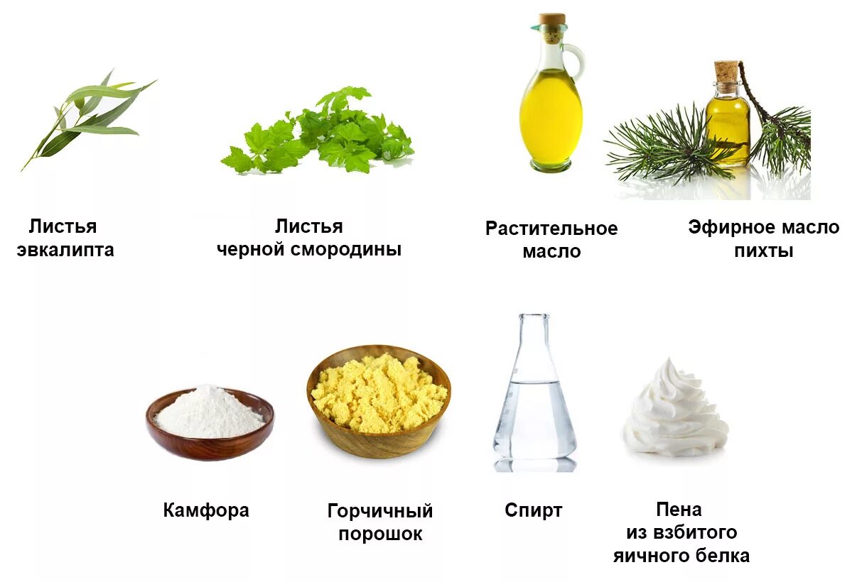 Народные средства определения. Суставы народные методы. народные средства от боли в суставах рук. народные средства от боли в руке. народное средство если болят руки.