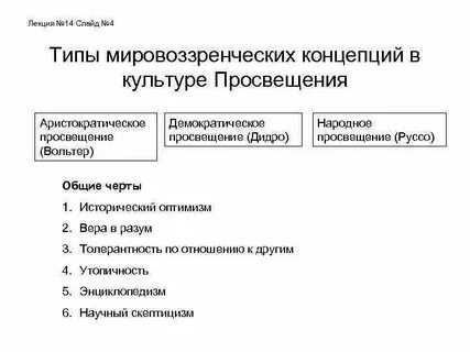 Новое время содержание