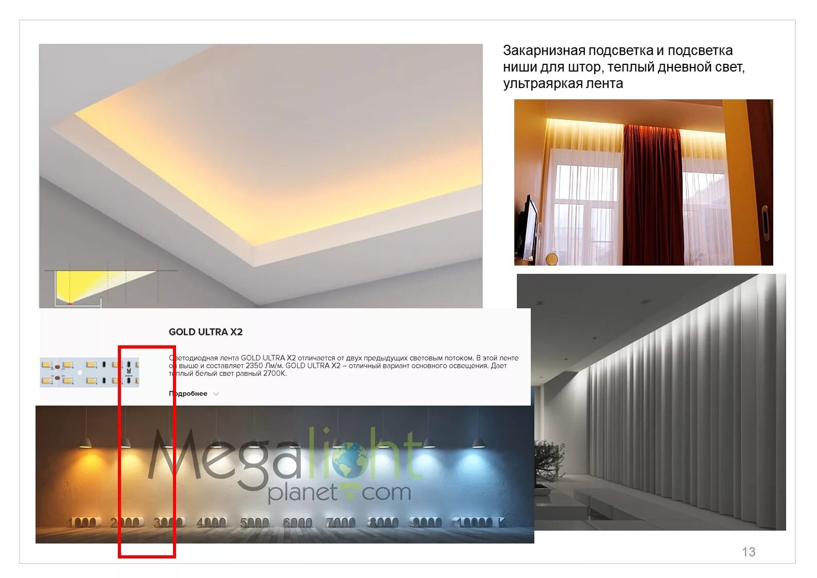 Варианты расположения светодиодной ленты Парящий потолок (LED подсветка) Lighting design interior, Ceiling light design